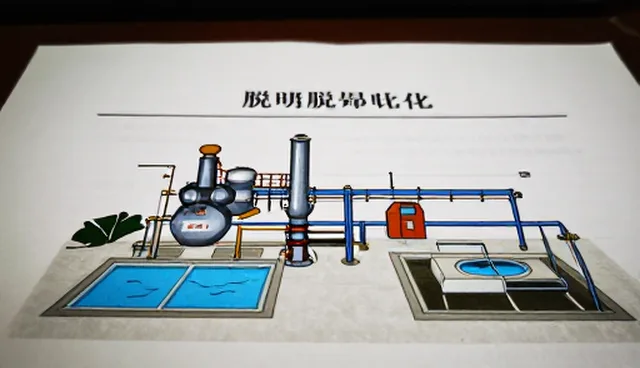 除尘设备选型中需关注的性能与适用条件